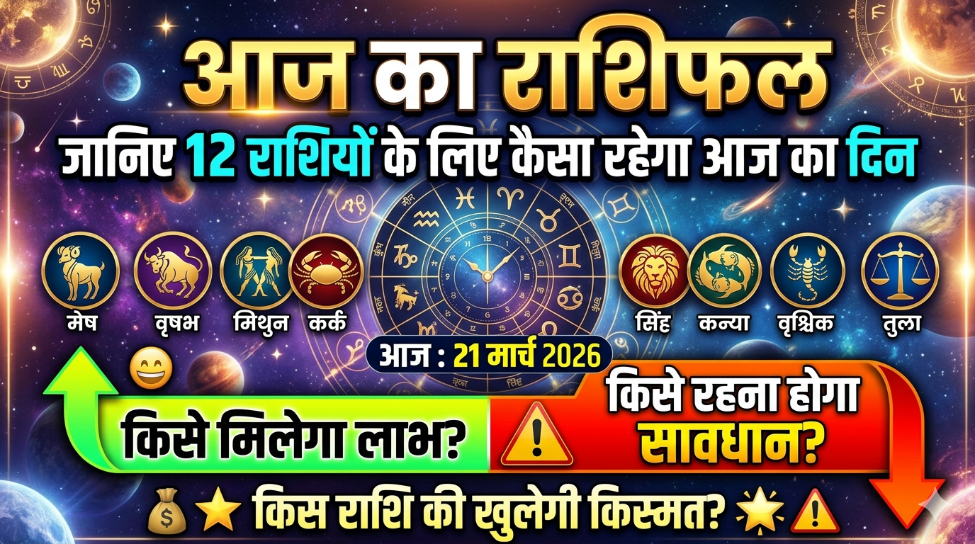 आज का राशिफल: जानिए 12 राशियों के लिए कैसा रहेगा आज का दिन, किसे मिलेगा लाभ और किसे रहना होगा सावधान